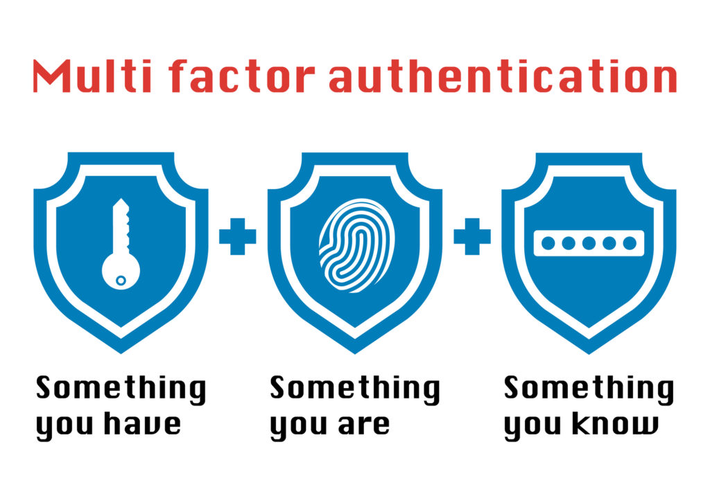 Multi-Factor Authentication Basics and How MFA Can Be Hacked